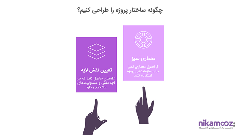 چگونه ساختار پروژه را طراحی کنیم؟