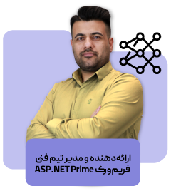 محمد امین نجفی