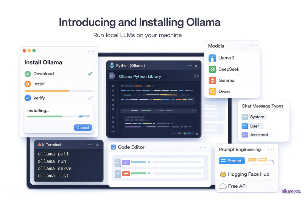 مبانی، نصب و راهاندازی مدلهای محلی