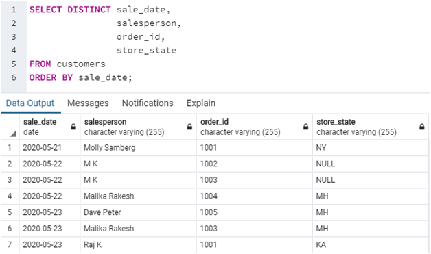 نمونه ‌هایی از دستور Select  Distinct در SQL