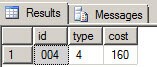 مقایسه داده‌های SQL Server در جداول با استفاده از دستور EXCEPT