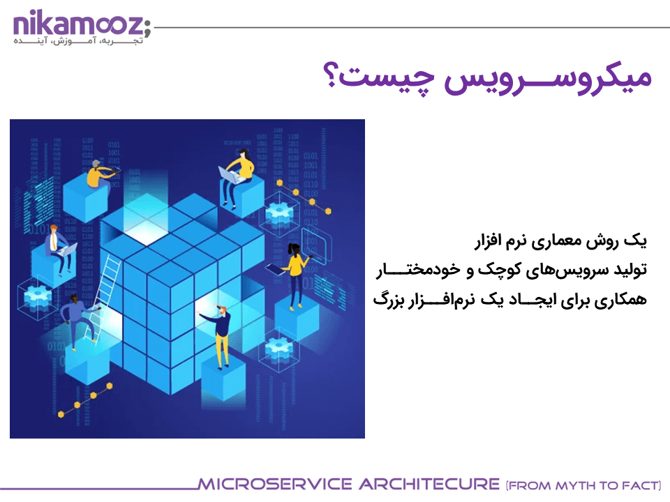 microservice-conference-repor01