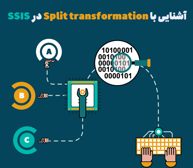 آشنایی با Split Transformation در SSIS