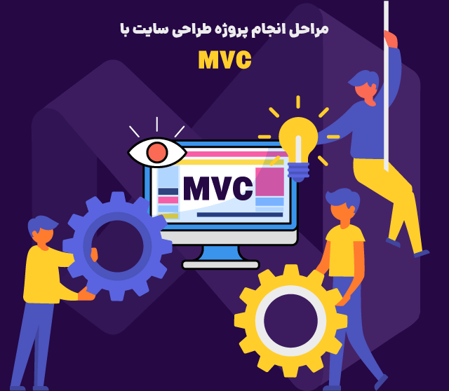 مراحل انجام پروژه طراحی سایت با MVC