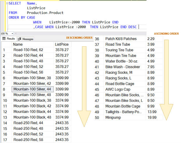 استفاده از عبارت Case در SQL Server