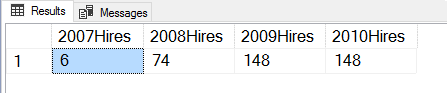 استفاده از عبارت Case در SQL Server