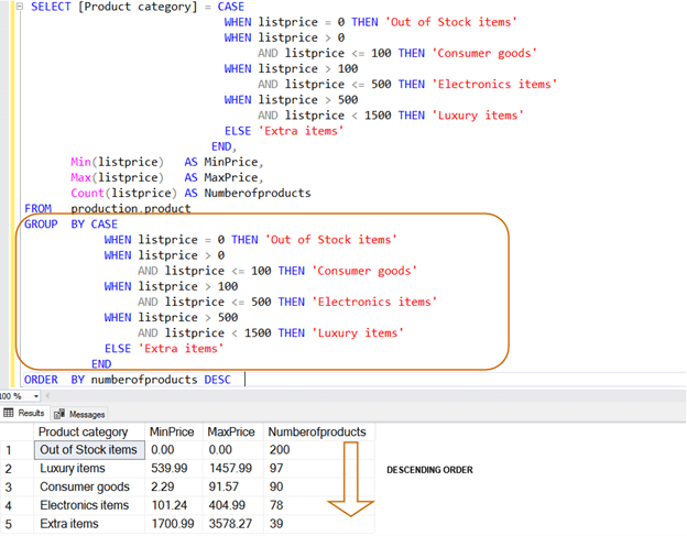 استفاده از عبارت Case در SQL Server