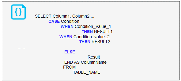 استفاده از عبارت Case در SQL Server