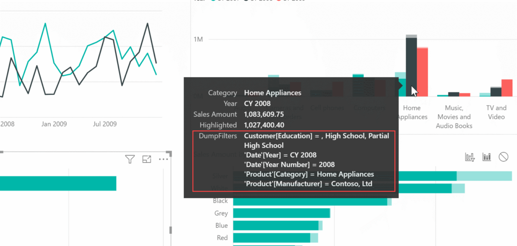 چگونه محتوای فیلتر را در Power BI Tooltips نمایش دهیم؟