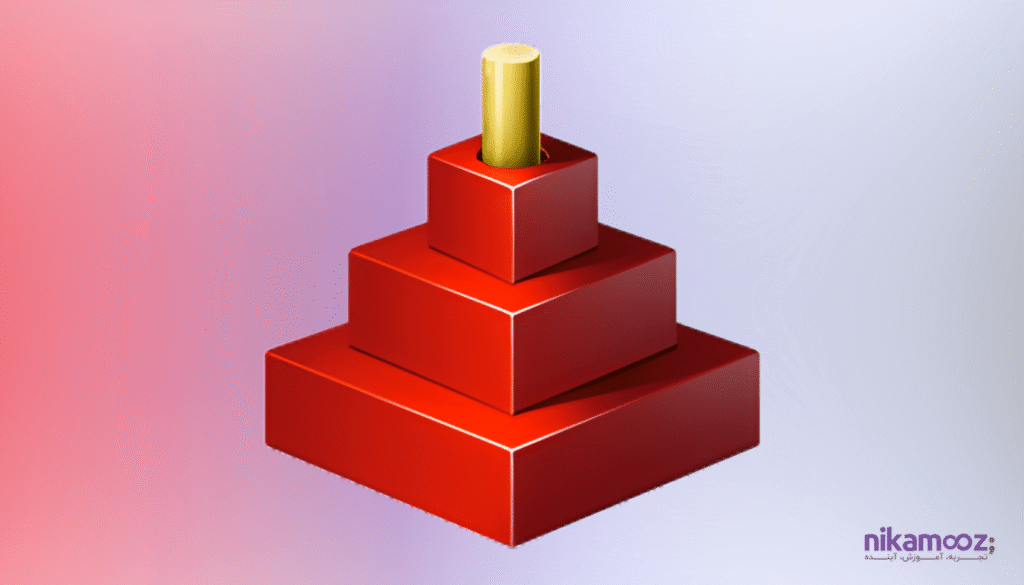 زبان برنامه نویسی رد (Red)