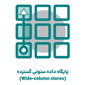 پایگاه داده ستونی گسترده (Wide – column stores)
