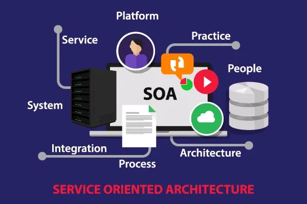 معماری سرویس گرا (SOA) چیست؟
