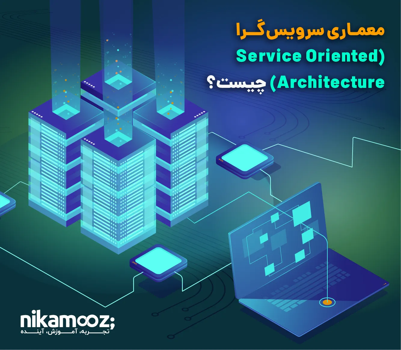  Service Oriented Architecture 