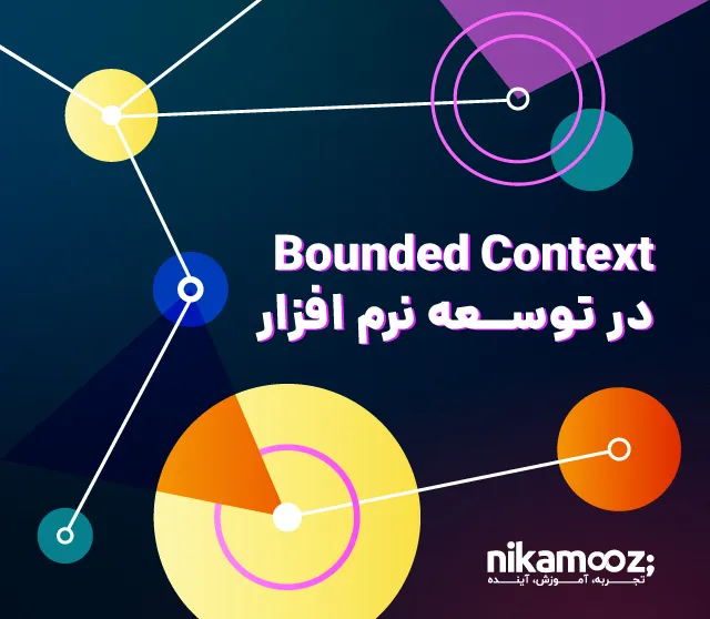 Bounded Context در توسعه نرم افزار