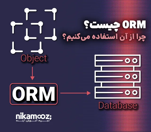 ORM چیست ؟ چرا از آن استفاده می کنیم؟