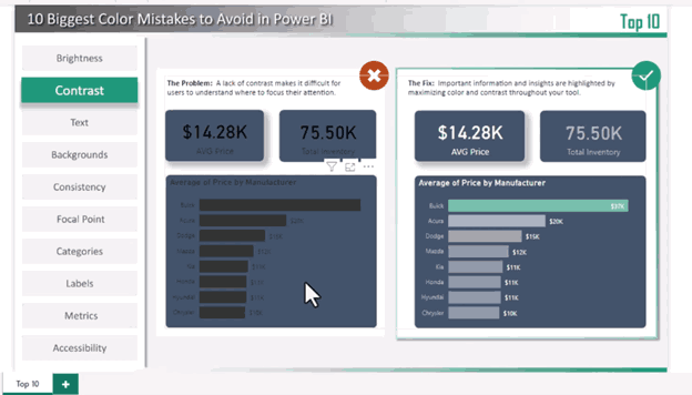 10 اشتباه بزرگ رنگ که در Power BI باید از آن اجتناب کرد