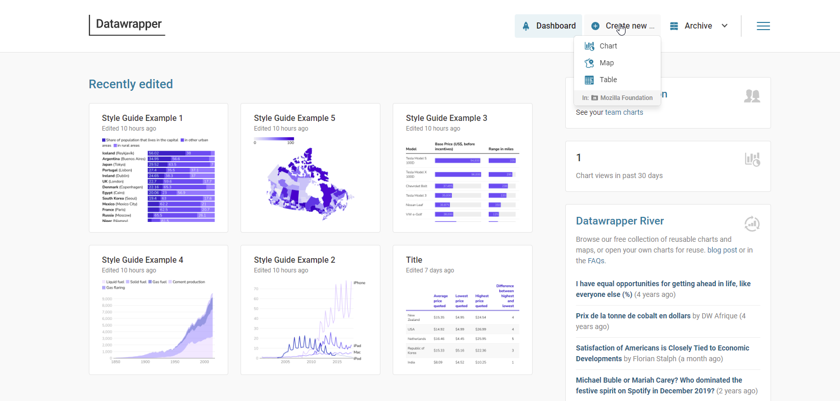 ابزار Datawrapper