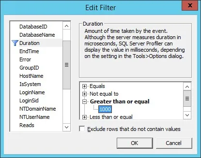 اصطلاح Filter در SQL Server Profiler