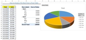 نمودار دایره‌ای (Pie Chart)