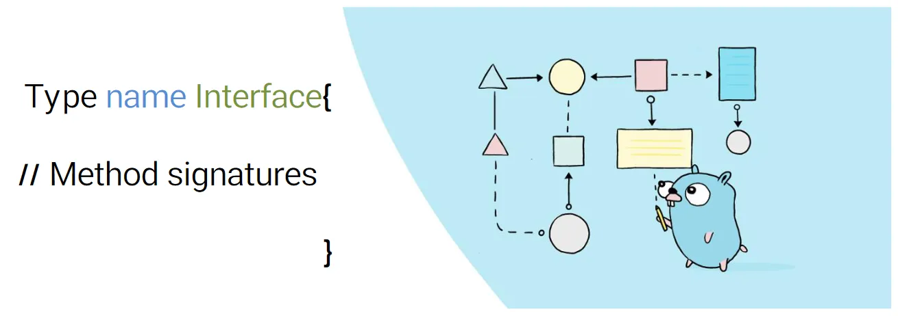 Interface و مفاهیم جنریک وکاربرد آن‌ها در زبان گولنگ