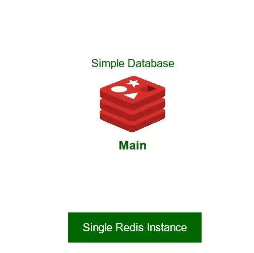 Single Redis Instance