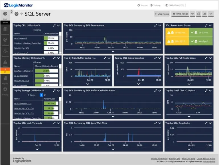 ابزار Logic Monitor 