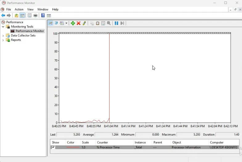 نصب و راه اندازی Performance Monitor