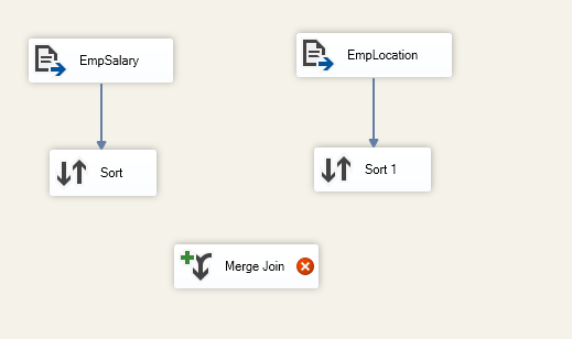 نحوه کار با Data Flow Task (بخش سوم)