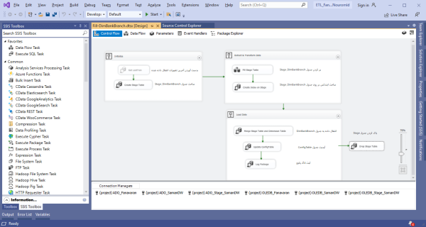 آشنایی با Data Tools و ایجاد یک پروژه SSIS