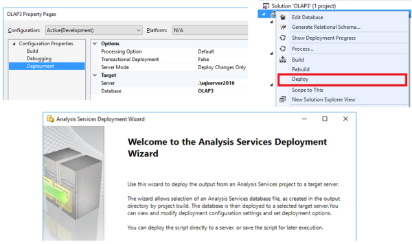 نحوه Deploy و نحوه پردازش OLAP Database در محیط عملیاتی