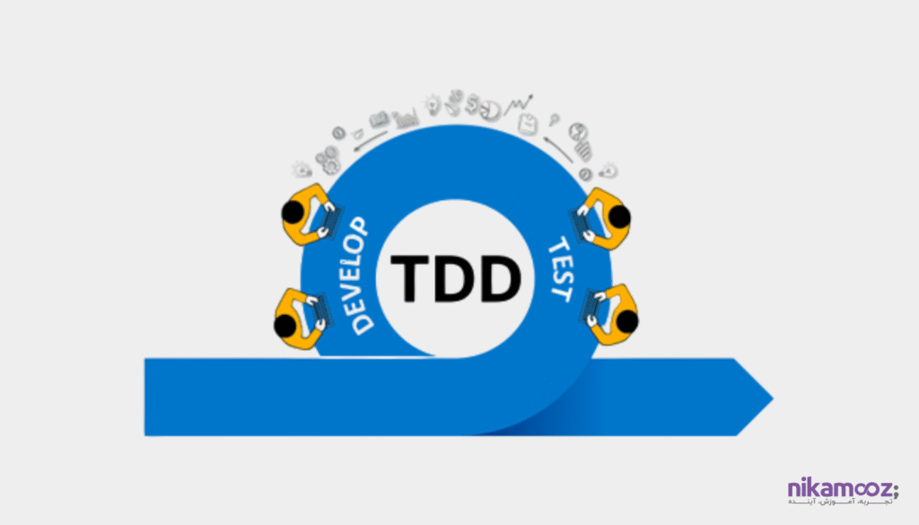 مقدمه‌ای بر آموزش tdd