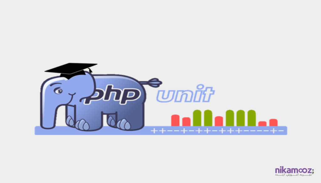 آشنایی و کار با PHPUnit