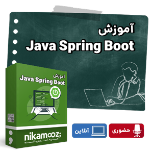 java spring boot class