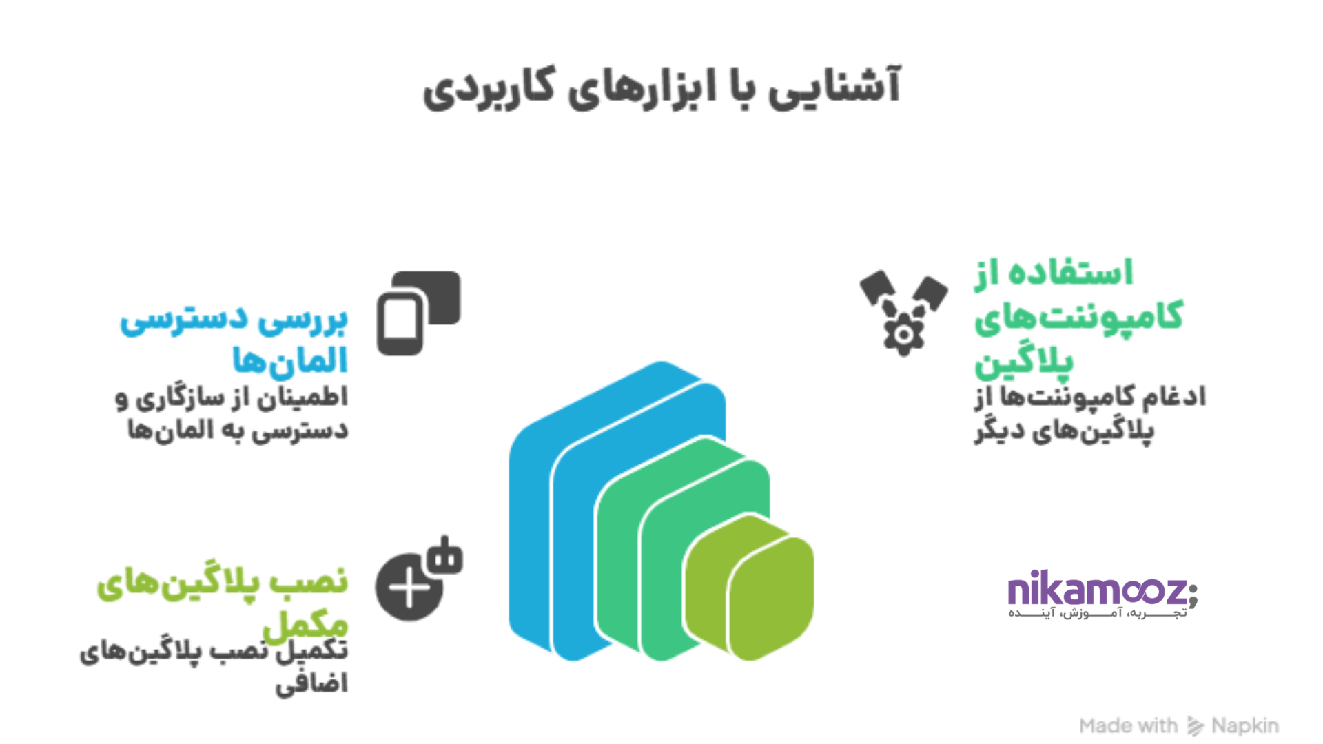 آشنایی با ابزارهای کاربردی