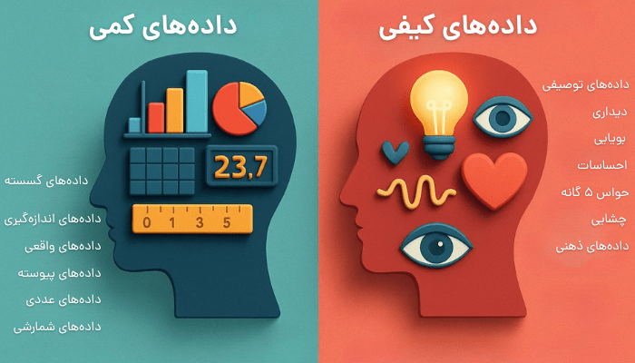 داده_های کیفی و کمی