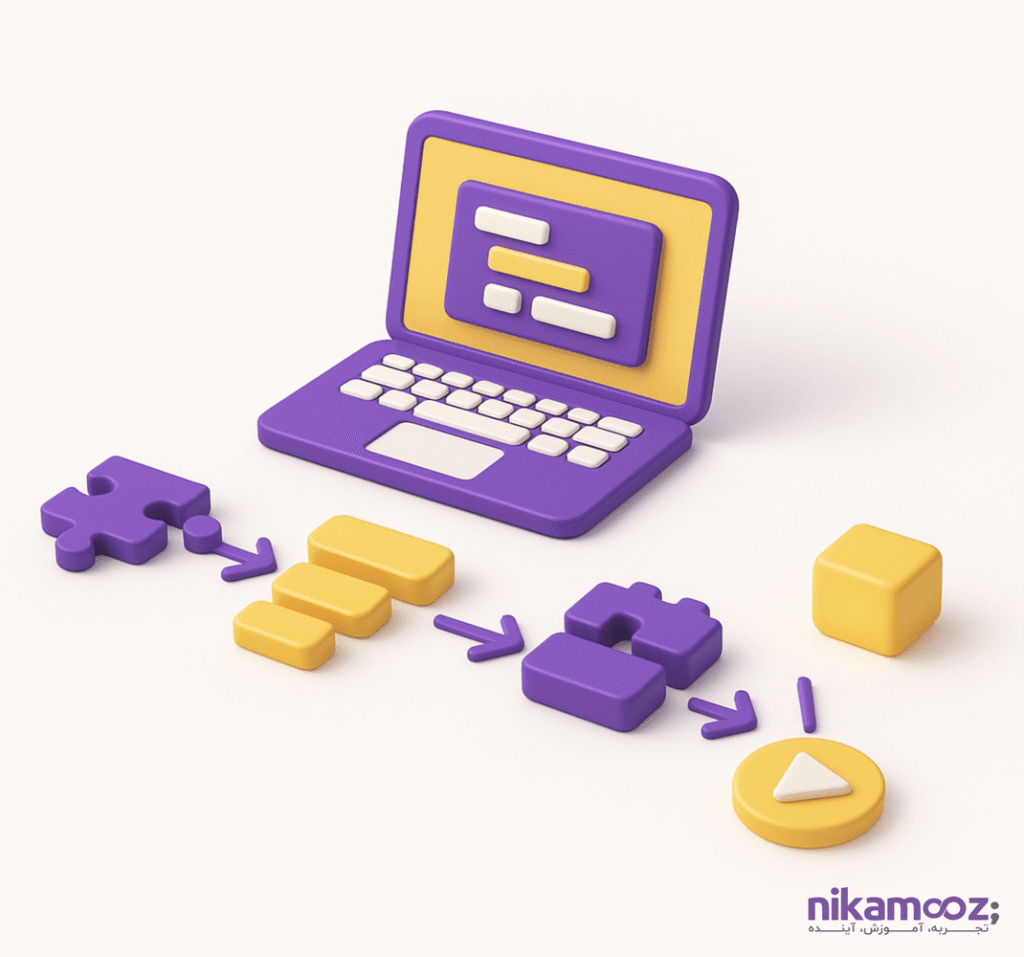 برنامه‌نویسی چیست