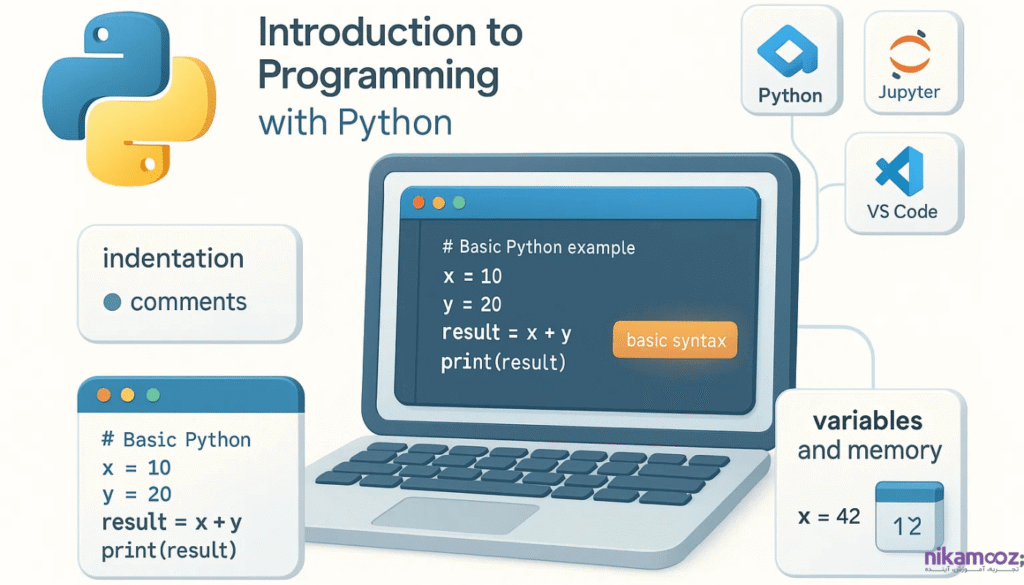 فصل اول: مقدمه و نصب
